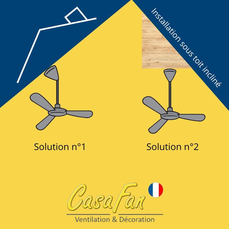 Comment installer un ventilateur sous un toit incliné